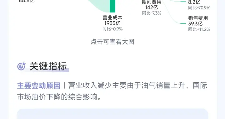 中国海油年报解读：稳中有进的龙头，有着大宗商品周期的机遇