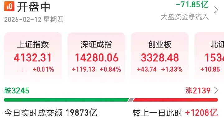 电力板块最惨的票，券商刚给出买入评级就大跌，散户直呼上套了