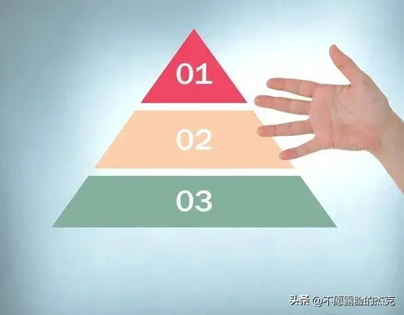 问：为什么要把学校分成三六九等？这样好吗