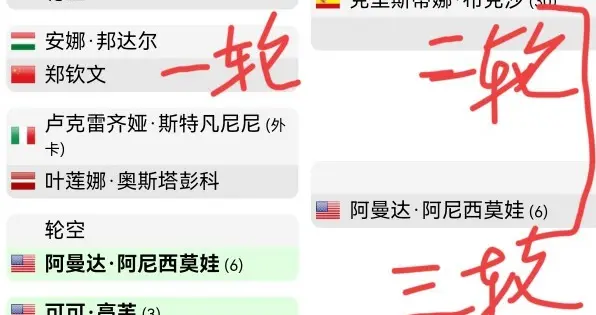 罗马网球公开赛：郑钦文为非种子选手，王欣瑜31号种子 首轮轮空