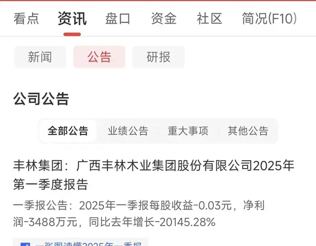 雷声不断！189家公司一季度业绩下降100%，1家下降20100%成噩梦
