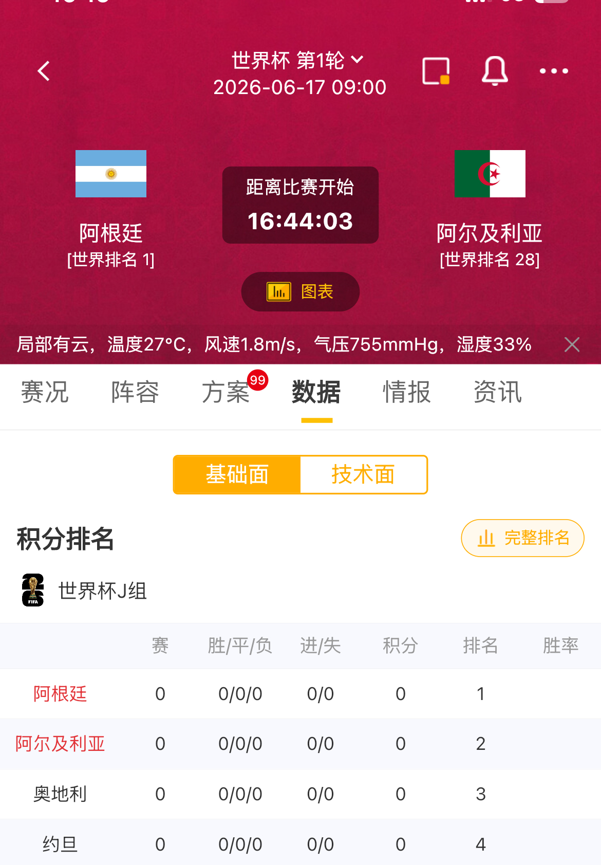 阿根廷VS阿尔及利亚赛事前瞻         只要阿根廷队参与的球赛毫...