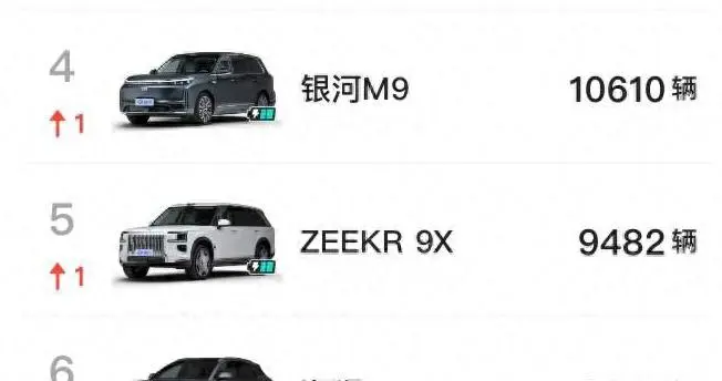 TOP3 款款爆款，冠军收官