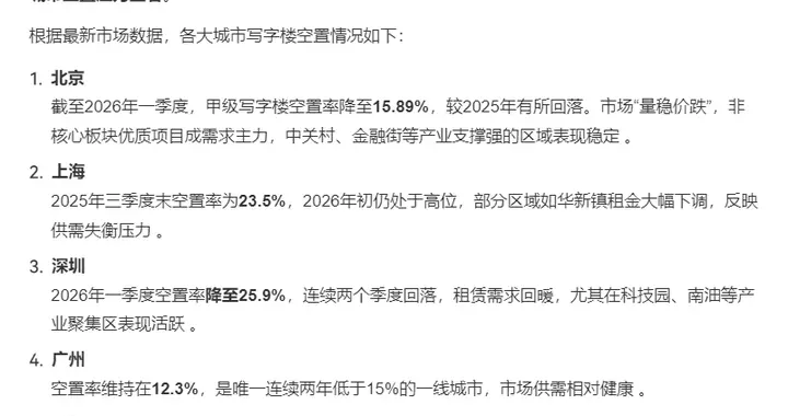 一家之言：当下，应届毕业生是选择大城市还是小城市？