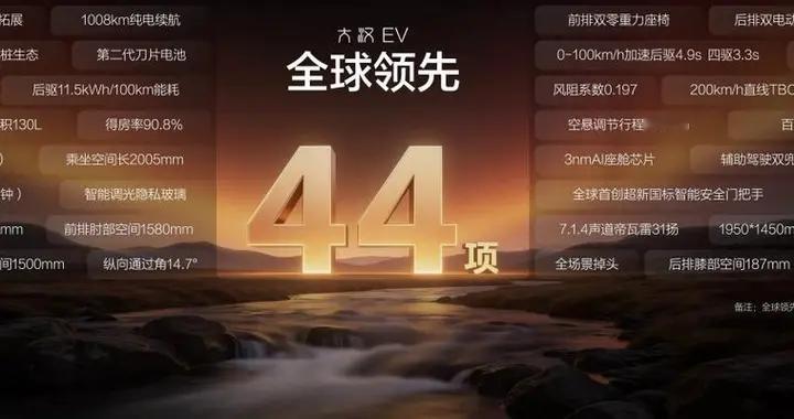 比亚迪王朝新旗舰大汉EV开启预售，44项硬核技术加持，24.99万起