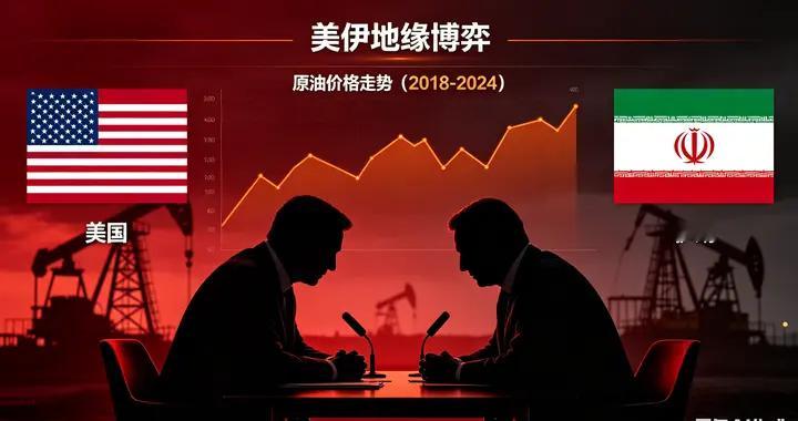 美伊博弈扰动全球！A股低开承压？4大主线+关键点位明确