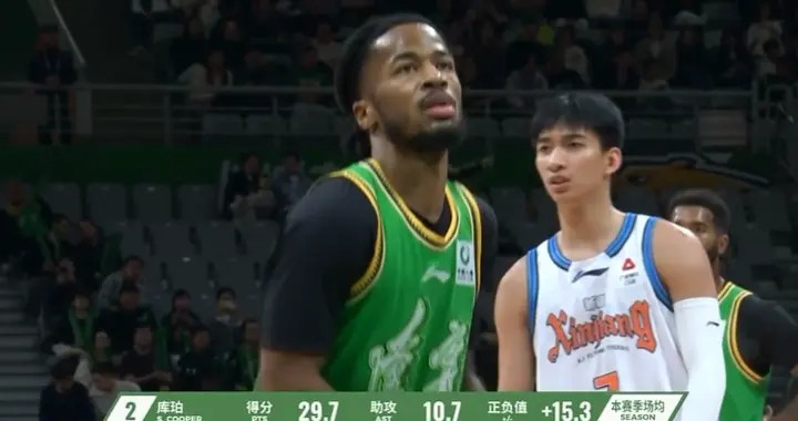 辽篮4连胜之夜，专家认为库珀就是最强外援 听听乌戈和库珀怎么说