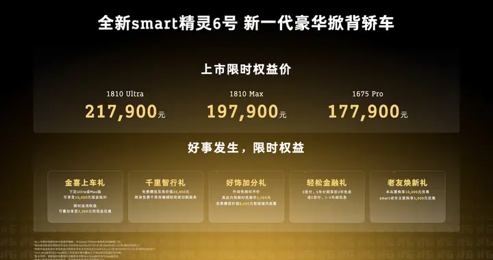 17.79万元起，全新smart精灵6号入门即豪华重新定义豪华掀背轿车