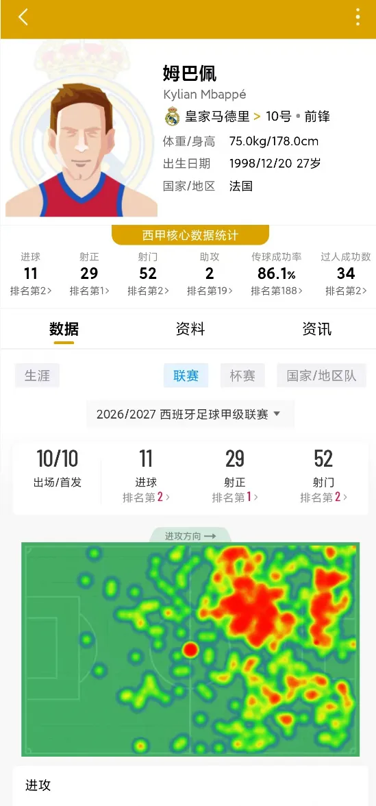 请修正你们app中球员资料里默认的头像图片！