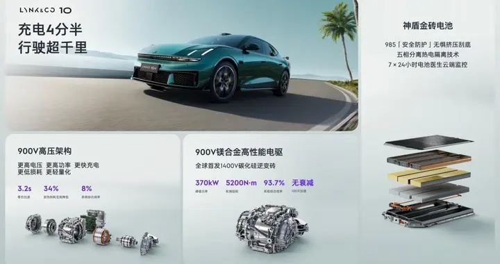 领克10+&领克10首发即王炸三电技术重构纯电运动新秩序