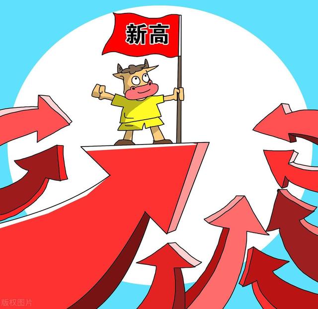 周五收评：尾盘个股躁动，券商量价齐增，酝酿下周突破？