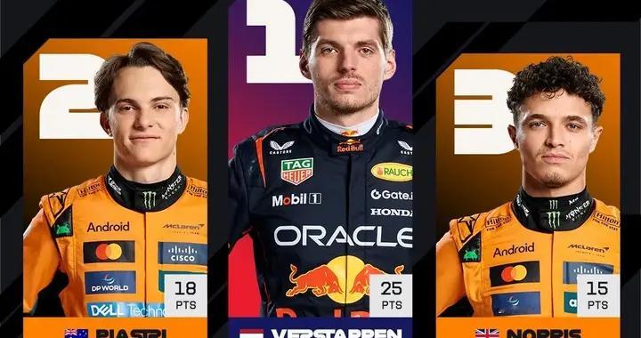 F1拉斯维加斯收官：兰多·诺里斯，新王登场 | CAR FUN