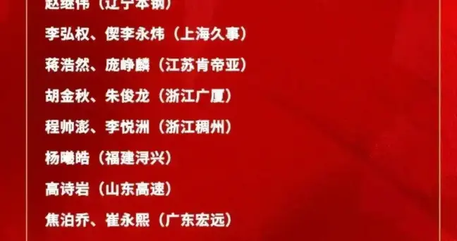 换汤不换药！男篮新名单让人失望，该来的不来，该走的不走