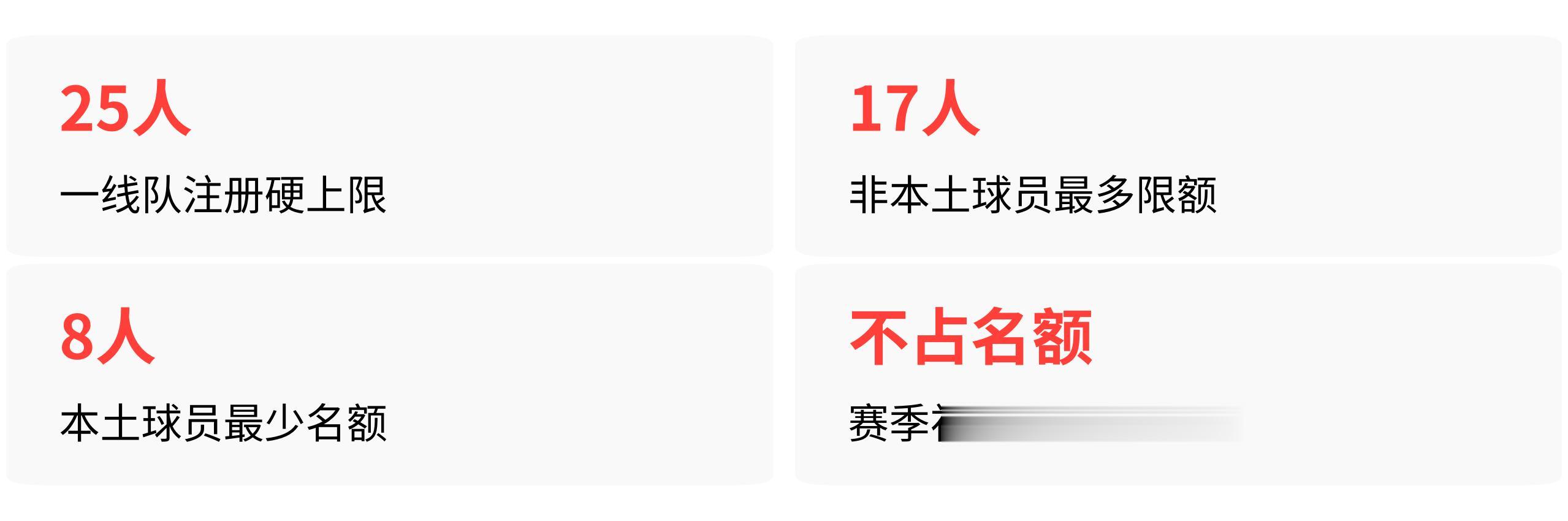 25人上限、17人非本土，英超一线队报名规则为何没有弹性？