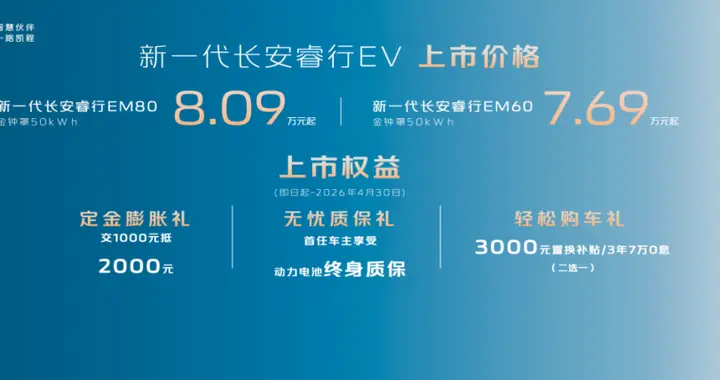 新一代长安睿行EV售8.09万，创业致富车
