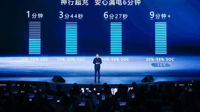 智电汽车：神行超充电池出到第三代了。超充