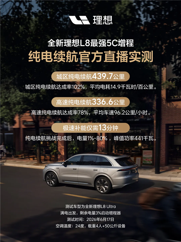 【科技快报网】6月19日，理想汽车官方就“未来理想L系列是否会推出纯电...