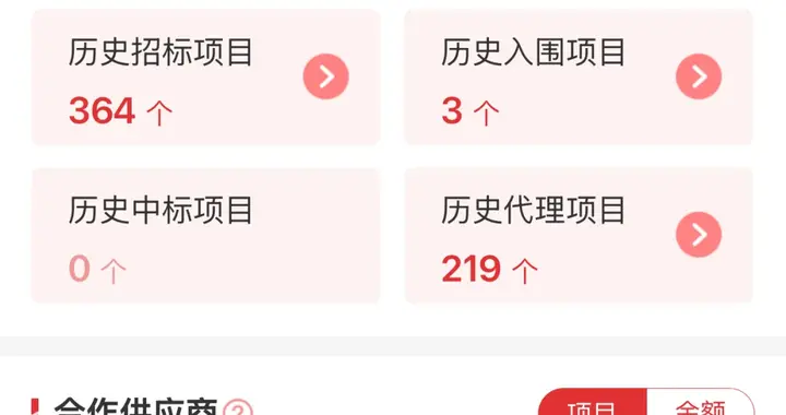 H3C 杀低价 1771 万（中）；阿里云 3020 万、华为 239...
