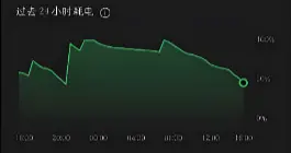 2026年，什么是续航自由？并不是电量多少，答案很简单