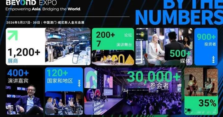 合作伙伴活动｜谁是亚洲科技创新的“超级碗”？