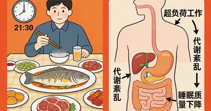 别再这样吃了，晚餐吃太晚身体在悄悄"报废"
