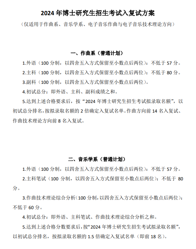 中央音乐学院2024年博士研究生招生考试入复试方案