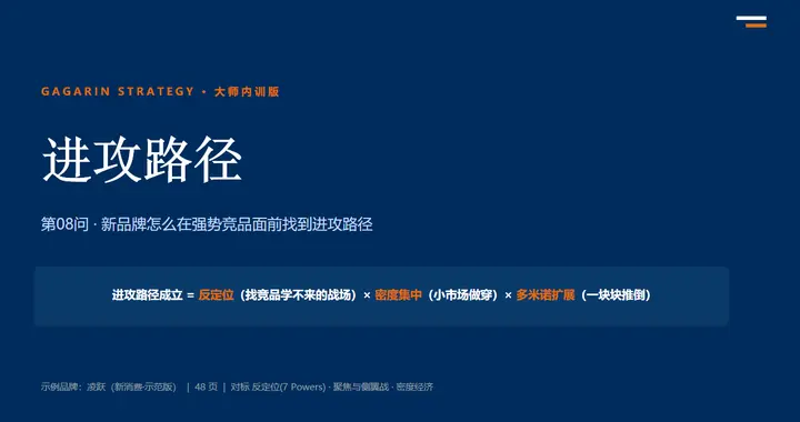 新品牌破局发展：新品牌怎么在强势竞品面前找到进攻路径？