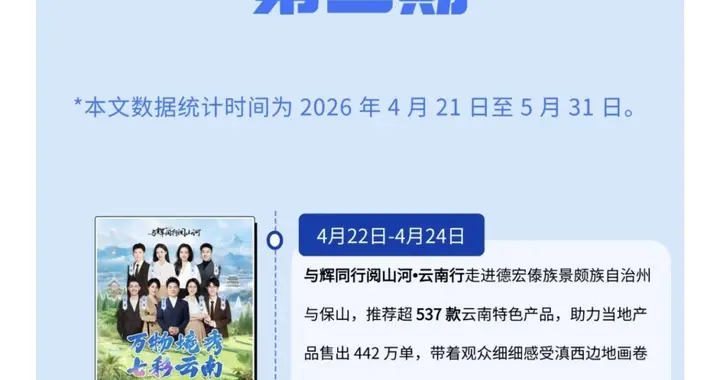 活久见！董宇辉竟然给消费者做工作汇报，且汇报里藏着其成功秘诀
