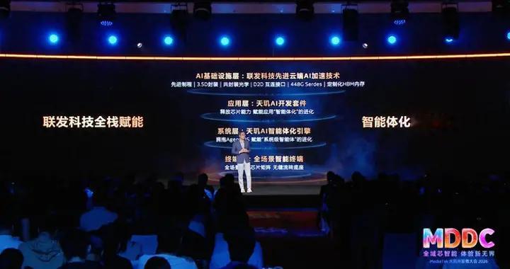 AI新牌局开打，联发科把“智能体化新体验”讲透了