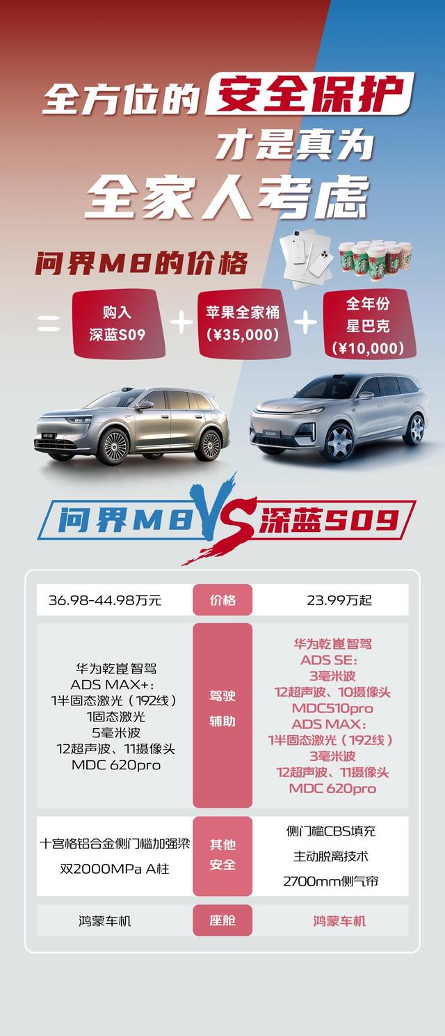 家庭露营日：把 “三室一厅” 搬去森林公园