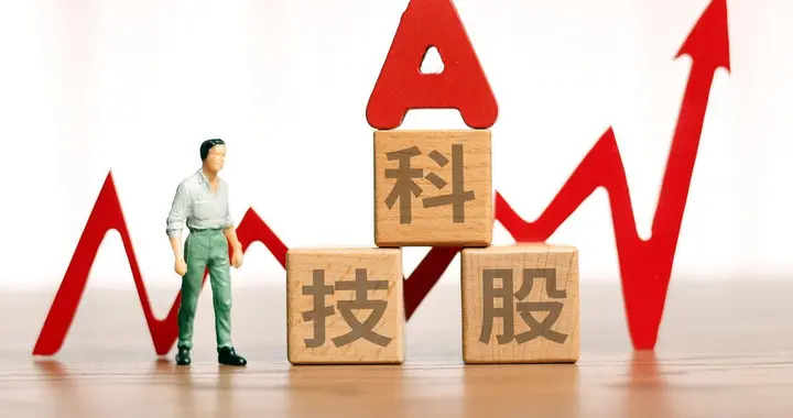 消化震荡，对局势有所脱敏，资金聚焦科技成长
