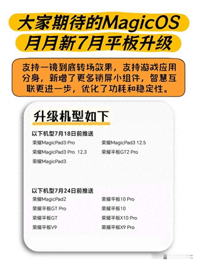 大家期待已久的MagicOS 月月新平板升级来啦