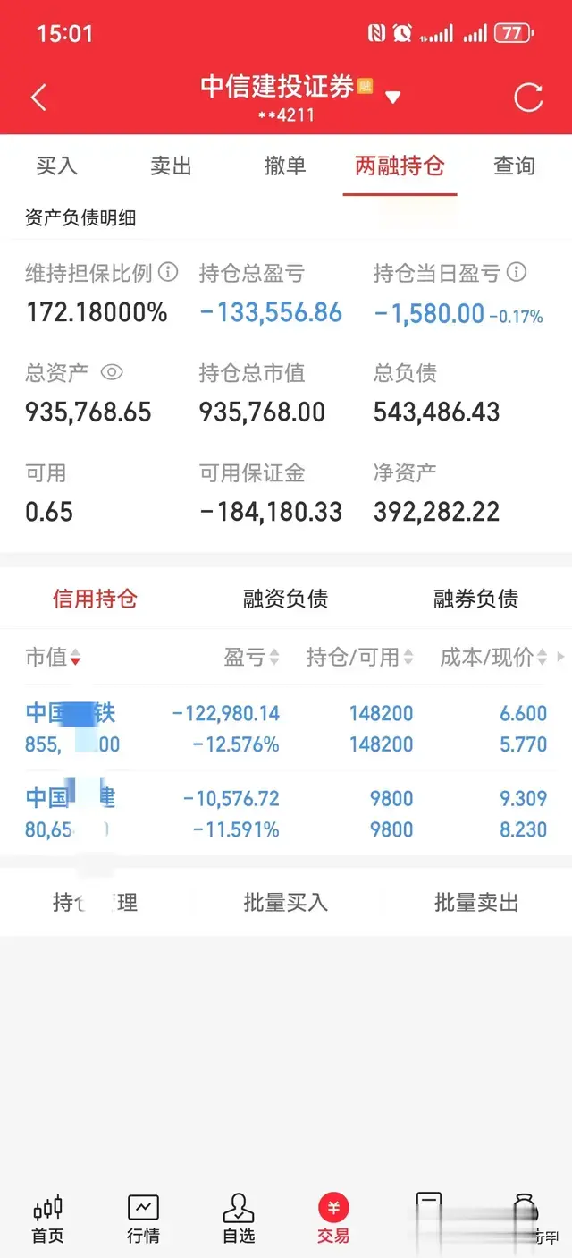你们后悔炒股吗？如果没有炒股你们的生活、家庭会是什么样子