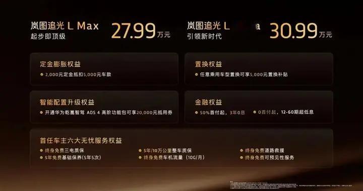 平替奔驰E级？27.99万元起，岚图追光L上市