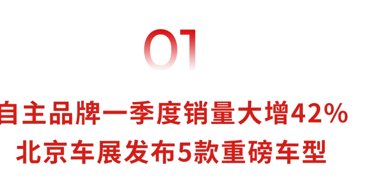 每天车闻：广汽集团一季度营收202.29亿