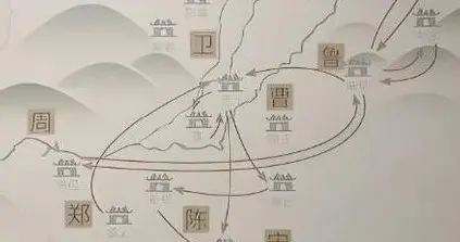 世人说孔子周游列国，细看路线才发现，其实大半行程都没离开河南