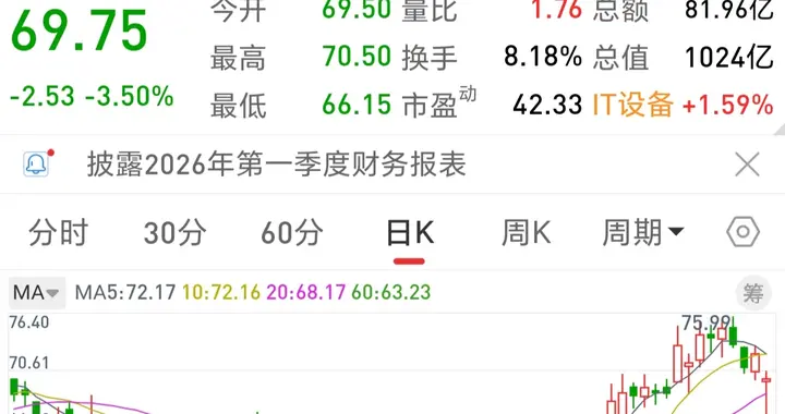 浪潮信息，那个在AI风口上“流血”的算力之王
