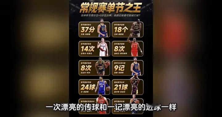 NBA单节数据之王！