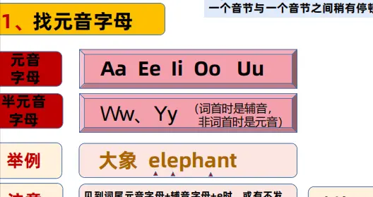 学英语唯一正确的方法是什么？死磕这篇文章你就会恍然大悟！
