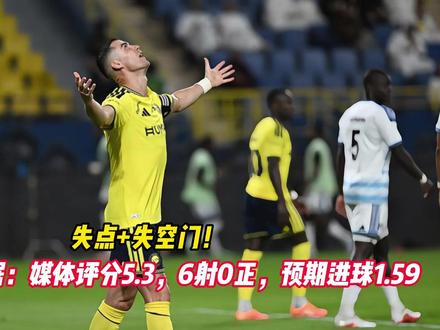 失点+失空门！C罗全场数据：媒体评分5.3，6射0正， 预期进球1.59