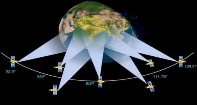 印度拒用北斗，成功国产出卫星，性能可超越美国GPS和中国北斗？