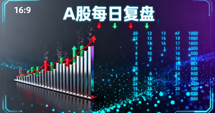 2025 年 12 月 20 日 - 21 日 A 股周末复盘报告