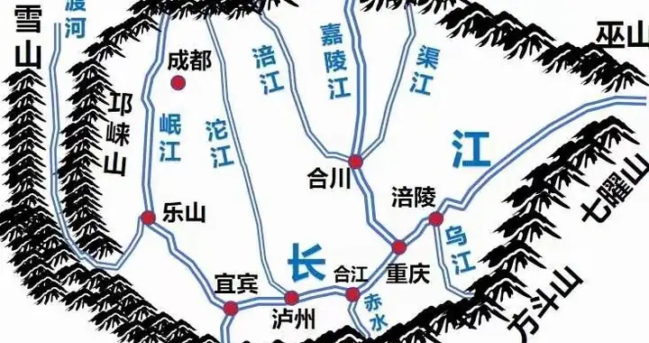 四川盆地：大禹岷山导江，秦国都江堰灌千万亩，至今仍是天府粮仓