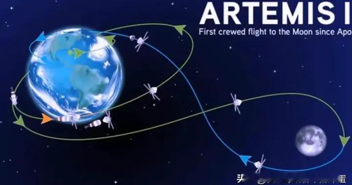 NASA不敢公开的秘密：为什么26年的登月飞船，要用1960年的老路子