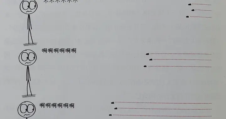 疯狂微积分谈导数：即逝的时间