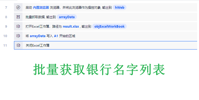 不用一行代码 批量获取国内银行名字