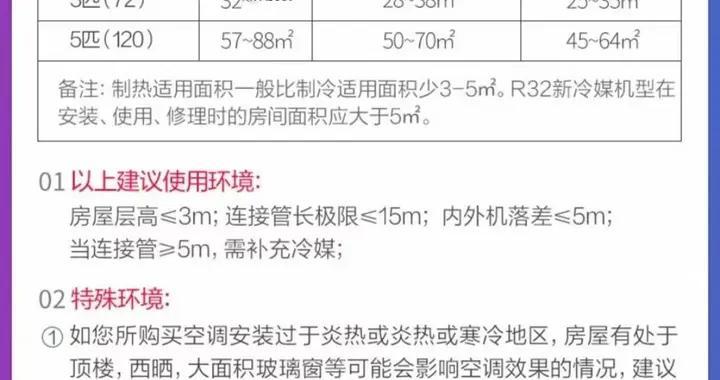 电工知识分享空调耗电量计算