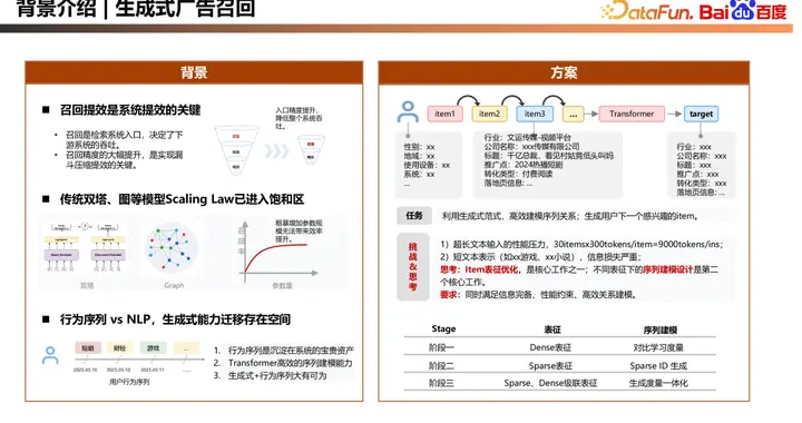 生成式广告推荐召回