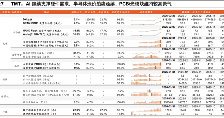 突发，深夜大消息，很强！AI硬件，或加速进入超级大周期（附股）