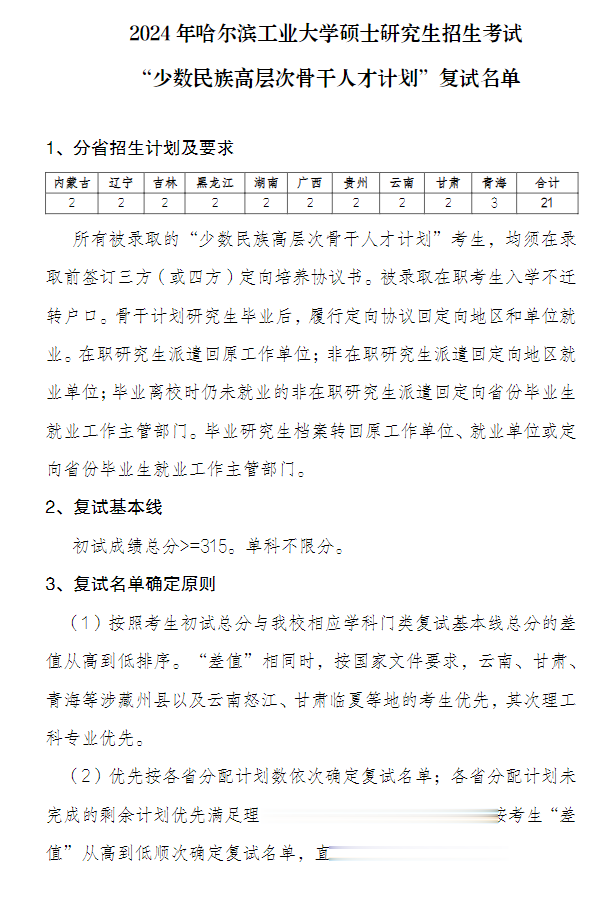 24年哈尔滨工业大学少数民族高层次骨干人才计划考研复试通知